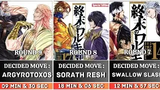 All Fights and Final Move in Shuumatsu no Valkyrie: Record of Ragnarok