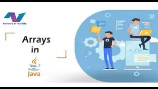 Find sum and transpose of an array elements in java | Java Tutorials | Nursery To Varsity
