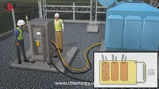Transformer Oil Online Drying Out Unit Animation Video | Mechanical Animation| 3D | Studio Zero Mile