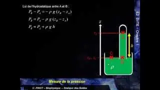 MK Flu 1 - 4.B - Application de la loi de l'hydrostatique au baromètre
