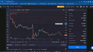 Applying Strategies and Being Cautious in a Tricky Market Situation
