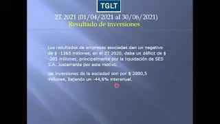 TGLT - TGLT S.A. 2T 2021