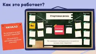 #дариполучай Презентация