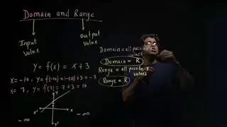 Domain and Range of the Function