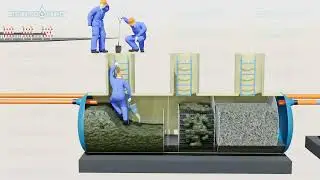 ЛОС - Ливневые очистные сооружения. Какие выбрать?