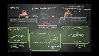 Cours -5- Sens d'évolution d'un système chimique.