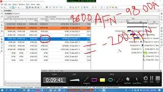 Base line + Financial Period ++ in Primavera P6