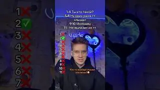 ПОЙ ЕСЛИ ЗНАЕШЬ ЭТИ ТРЕКИ 2021 ГОДА😱 КТО-ТО ВООБЩЕ СЛЫШАЛ ЭТИ ПЕСНИ?😳 