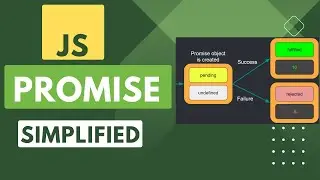 JS 02 What is a Promise in JavaScript