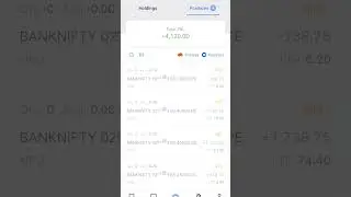 Har din profit hi Banega | stock market India | 