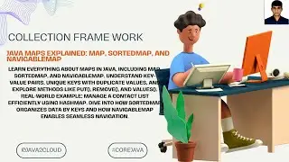 53. Java Maps Explained: Map, SortedMap, and NavigableMap