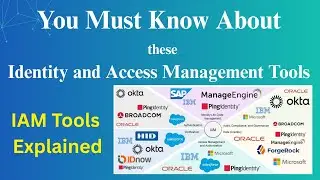 Ultimate Guide to Identity and Access Management (IAM) Tools in 2025 | Secure Your Digital Future
