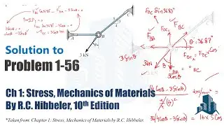 Problem 1-56 Determine the angle (Theta) if avg: normal stress is equivalent in each AB and BC rod