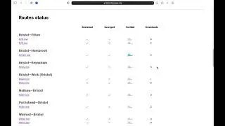 How to see which Slow Ways routes have been reviewed, surveyed or verified in a place