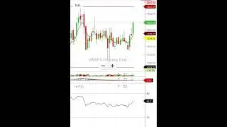 MODIRUBBER SHARE TARGET NH SHARE TARGET SONATASOFT SHARE TARGET BRIGADE SHARE TARGET