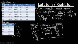 left join and right join in sql