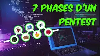 Déroulement d'un PENTEST étape par étape | GUIDE À SUIVRE