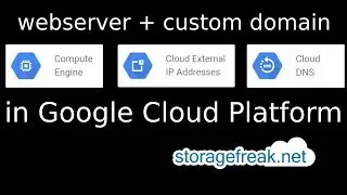 Cloud DNS: Build webserver with custom domain in GCP