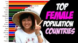 Bar Chart Race of Largest Female Population by Country | most female populated countries