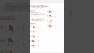 MATERI BILANGAN RASIONAL KELAS VII #kurikulummerdeka #bilanganpecahan #bilanganrasional