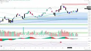 Bank Nifty 23 may 2024