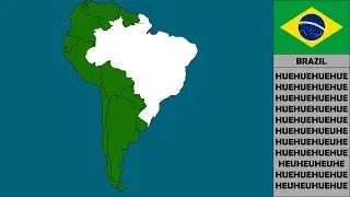 Brazil in a nutshell