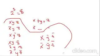 Binary Numbers SEM442 Part 2 - Computer Engineering