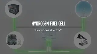 Volvo Penta: How fuel cells work