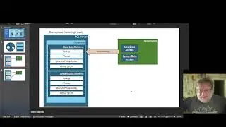 Zero to MVP with C# and dotNet - Migrate the local SQL database to Azure