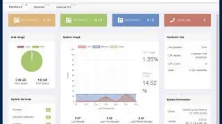 Mi primer vistazo a la plataforma VitalPBX