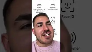 Iphone 15 Pro Max Part 2 