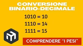 Conversione da binario a decimale. Comprendere "i pesi" dei bit.