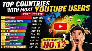 Top 10 most youtube users country in the world in (2026)/parts 3.