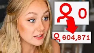 Raiding Twitch Streamers With NO VIEWERS