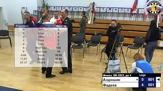 Кубок Федерации 2023, личный разряд, 28.10.2023