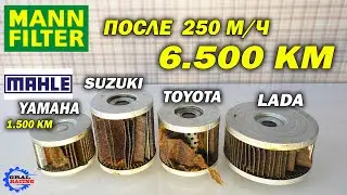 Срок Службы Масляных Фильтров