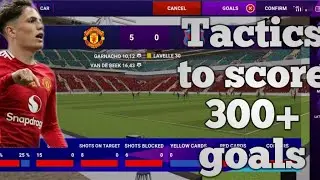 SM25 Tactics to score multiple goals.Goalkeeper and players scoring #sm25 #sm25tactics