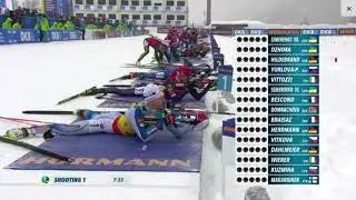 Биатлон. Этап Кубка мира в Антхольце. Женский масс-старт. 21.01.2018