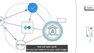 SAP Taulia Virtual Cards