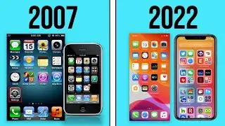 Evolution of iOS