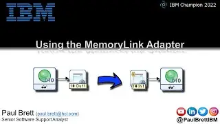 Using the ITX MemoryLink Adapter
