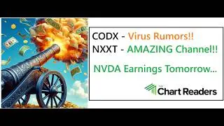 #CODX