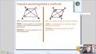 I parallelogrammi - Geometria 1