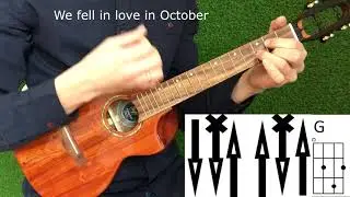 как играть My girl (We Fell In Love In October) by Girl In Red (аккорды и бой укулеле)