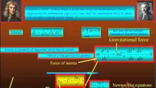 general relativity and Einstein's gravity