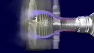 How a jet engine works