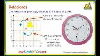 Geometria - Rotaciones en el plano cartesiano, Giro Horario y Antihorario - MatematicaPasoAPaso.com
