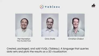 Tableau Desktop Masterclass - 1. Introduction