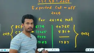 SSC GD 2024 Cut Off || SSC GD 2024 Final Cut Off Selection || SSC GD 2024 Expected Cut Off all State