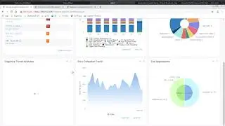 Cisco Stealthwatch Enabling Encrypted Traffic Analytics (ETA) Tutorial
